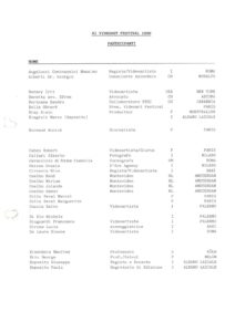 VAF 1990 Liste Participants Masi