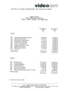 VAF 1997 Comptes Masi