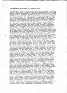 VAF 1998 Liste nom debat virtuel PP525 1813